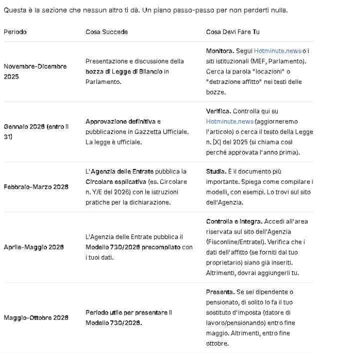 Tabella con le scadenze fiscali 2025–2026 relative al bonus affitto 2026 e alla dichiarazione dei redditi.